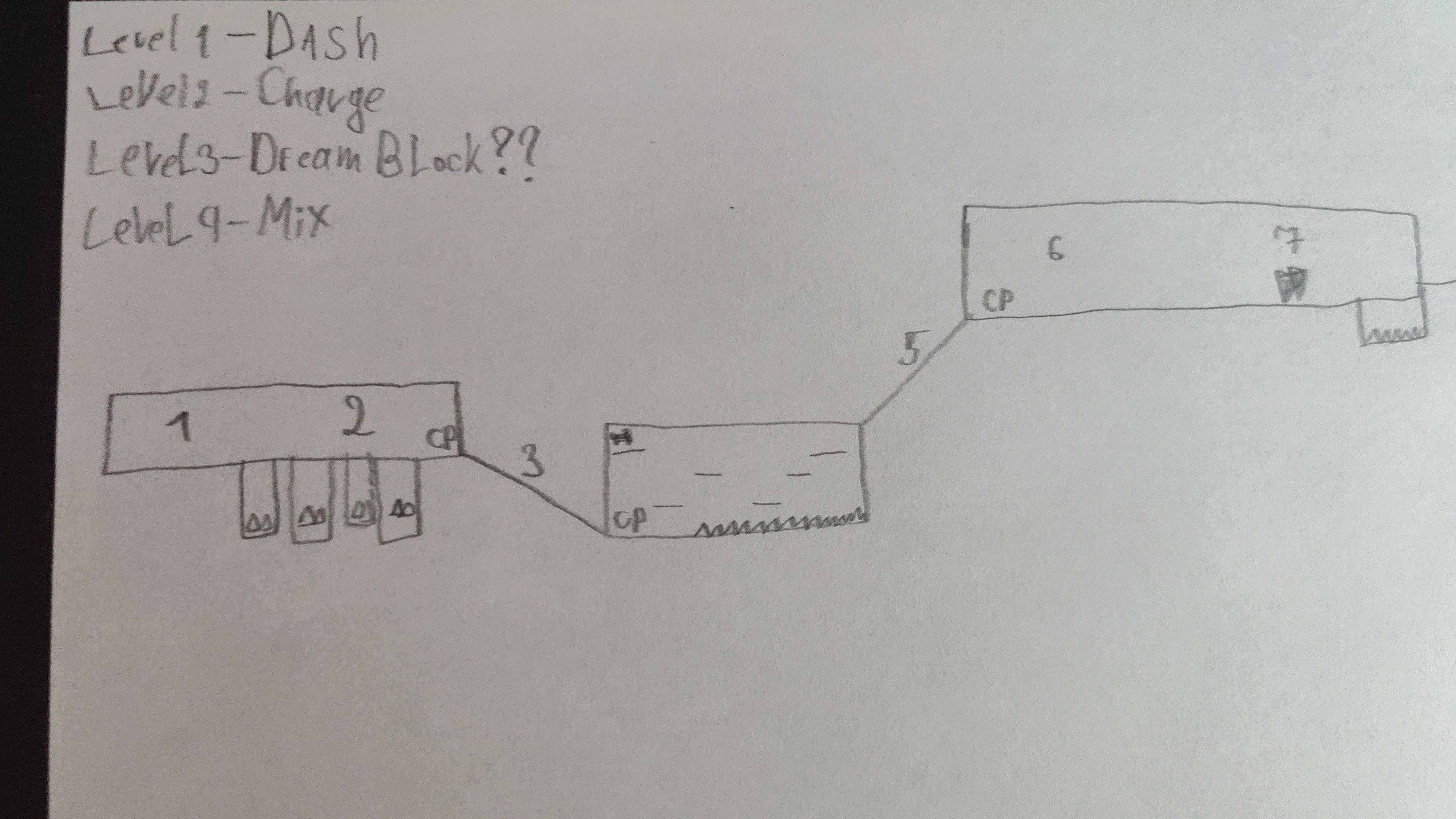 A picture taken of paper. There is a simple diagram drawn on paper via a pencil. In the exact shot we can see 3 rooms. Room #1 has spikes in "holes" in the floor, room number 2 has floating platforms and spikes under them and room number 3 has a long corridor with a special ability in it (And some longer (In terms of width) spikes in the end).