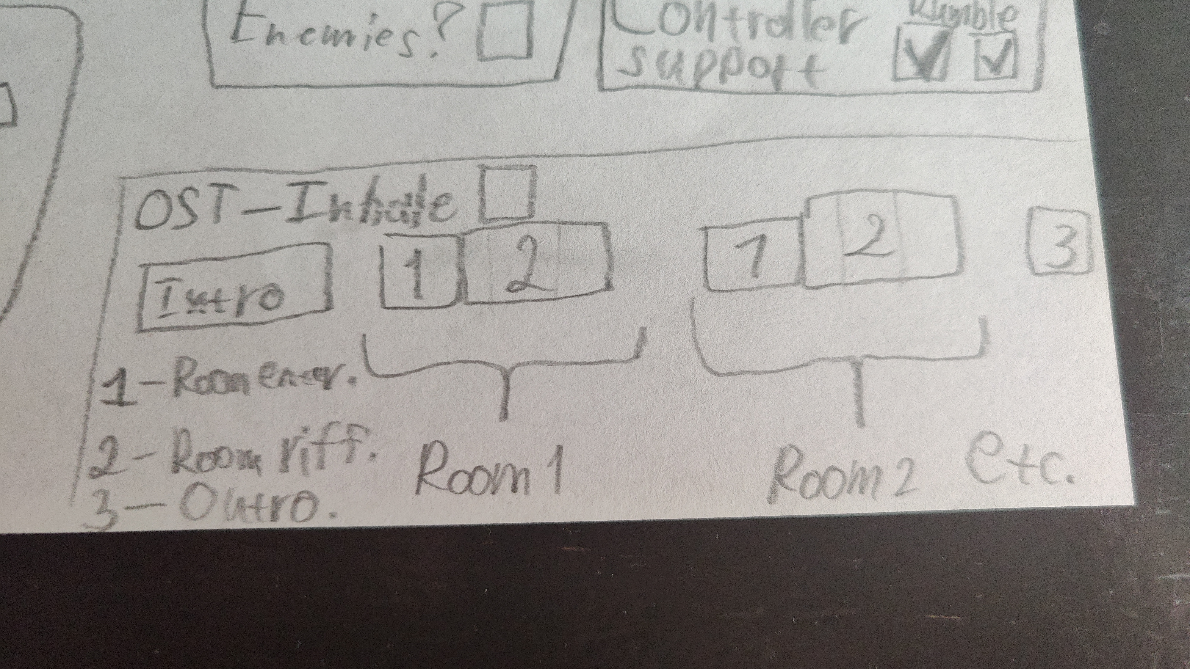 A visualization of how to do into to pattern type of soundtrack.